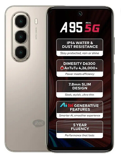 Itel A95
